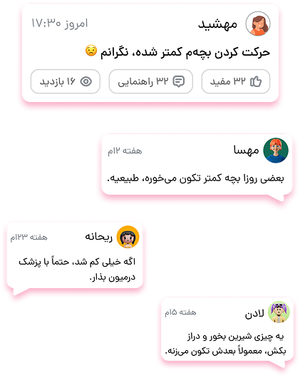 تپش‌یار