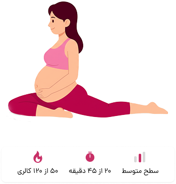 ورزش